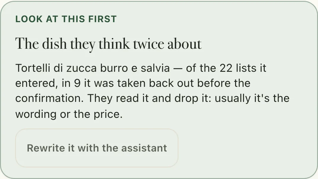 The «What's happening in the room» page: the highlighted advice names the dish guests think twice about, with the counts behind it and a button to rewrite it with the assistant.